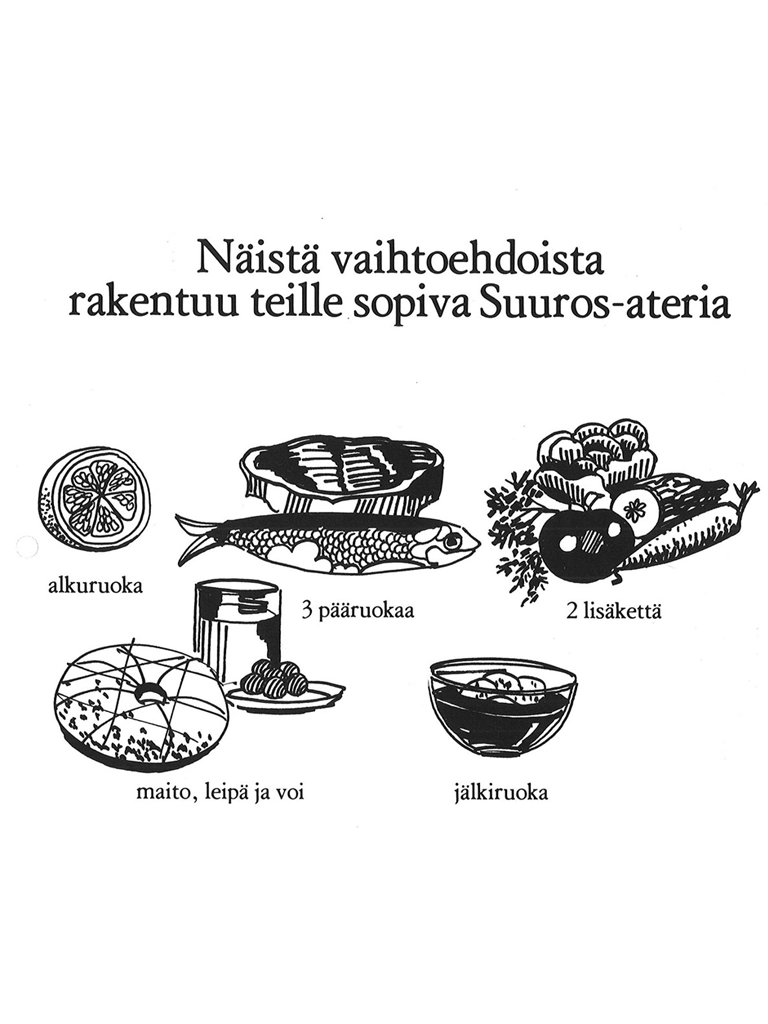 Näistä aineiksista valmistuu suurosateria