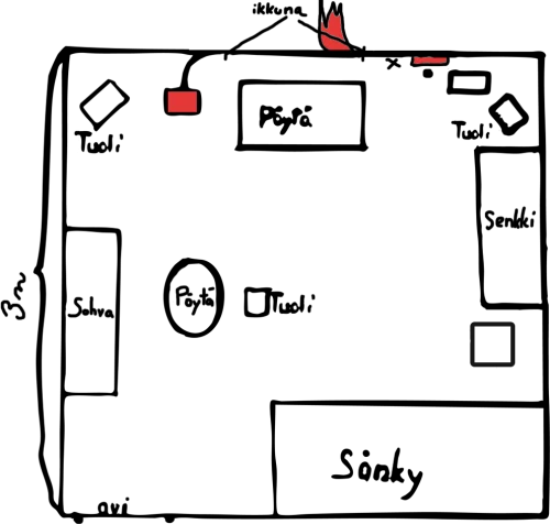 Luonnos Aune Kuusiston huoneesta, jossa tulipalo syttyi 1.4.1947. Luonnos liitettiin poliisin tutkintapöytäkirjaan. Piirrokseen merkitty punaisella tulipalon lähde, ja sähkölämmittäjä ja seinäkosketin.